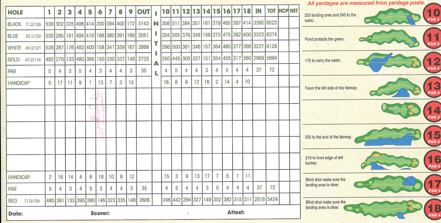 Scorecard Tallwood Country Club