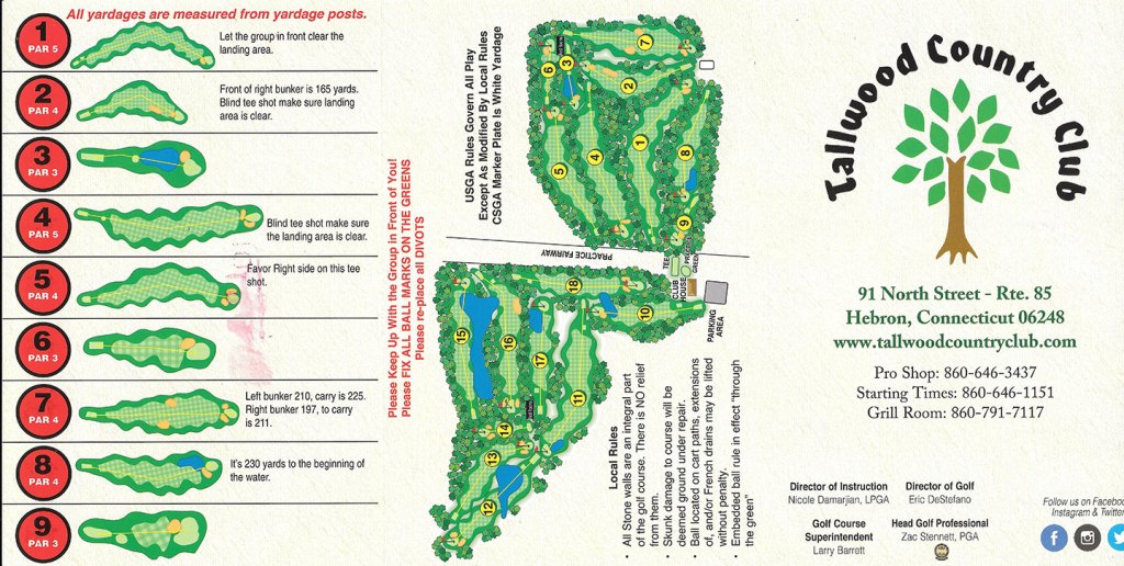 Tallwood Country Club LLC